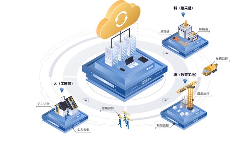 报关报检:企业在国际贸易中的守护者